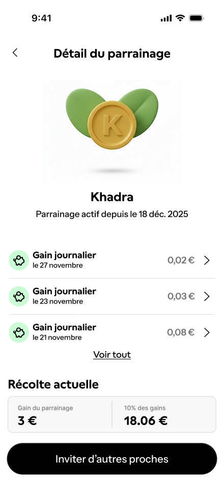 Détail du parrainage, per-friend daily gains across the year, with the current harvest