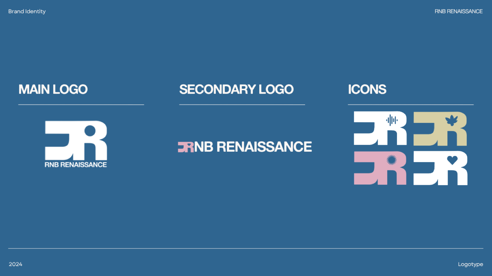 The logo system: main lockup, secondary wordmark, and icon variations